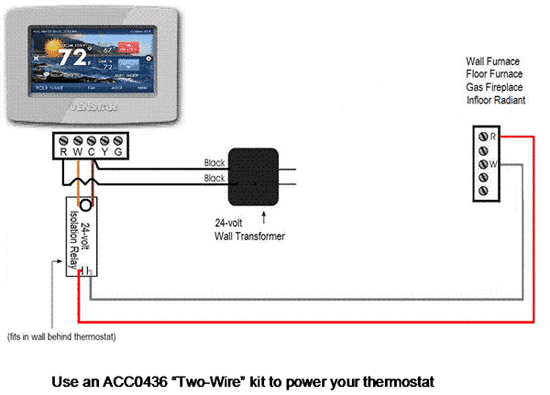 Thermostat Wiring Diagram Gas Furnace from www.fixmyownairconditioning.com
